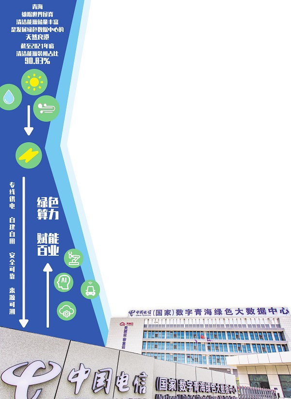 阳光变算力 走进中国电信（国家）数字青海绿色大数据中心