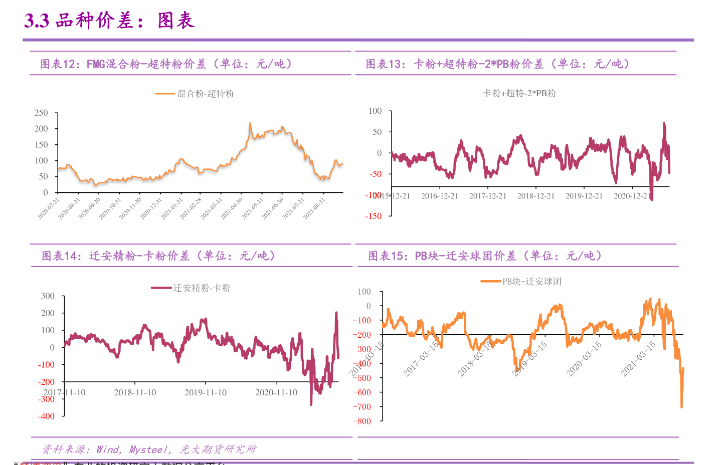 2016中国石油股票分析_2016股票k线图分析_2016中国南海局势分析